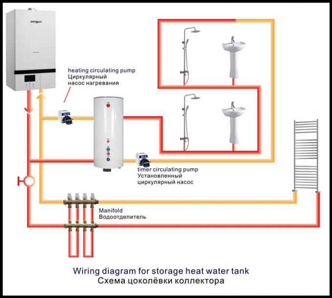 Easy Operation Wall Mounted Hot Water Boiler , Gas Boiler For Hot Water