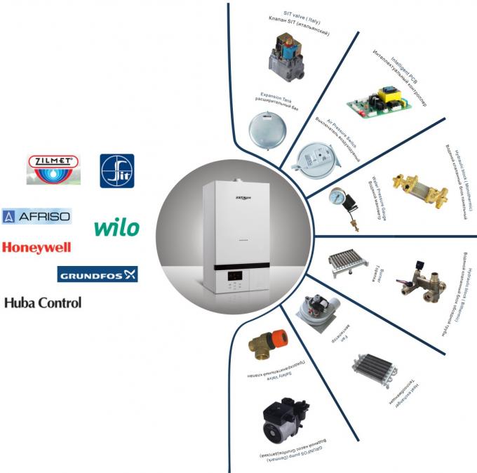 1624kw Wall Mounted Water Boilers , Gas Hot Water Boiler Double Pipe