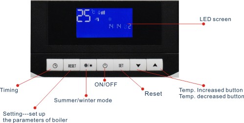 High efficiency and energy saving wall hung gas boiler with Gas Automatic Adjustment technology